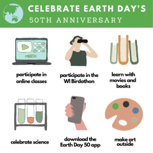 graphic of Earth Day activities