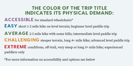 Physical Rating Graphic For Accessibility Page The color of the trip title indicates physical demand. Level 1 (Purple): Accessible to people with walking disabilities. Level 2 (Blue): Easy, short hike on level terrain. Level 3 (Green): Average hike with some hills. Level 4 (Orange): Challenging steeper terrain, long hike, or canoe with rapids. Level 5 (Red): Extreme conditions, off-trail or very steep or long hike.